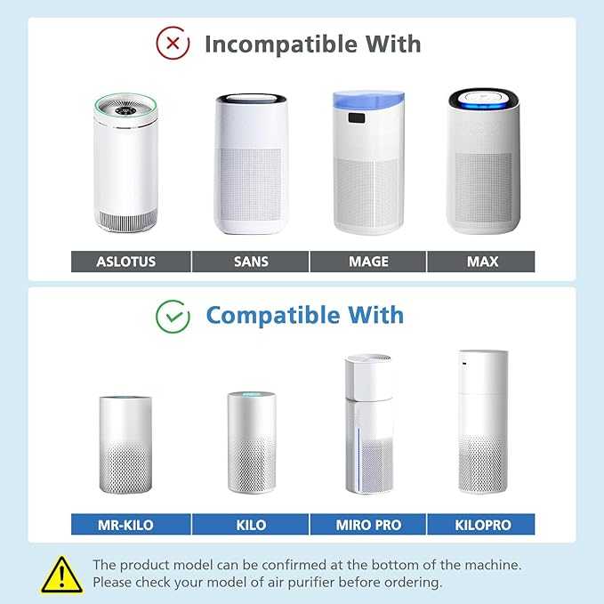 True HEPA KILO Filter For Afloia KILO, KILOPLUS, KILOPRO, MIRO, MIRO PRO and for MORENTO MR-Kilo, Kalo Air Purifier, 360° 3-Stage Filtration for Home Bedroom Large Room Odor Dust Pollen Smoke, 2 Pack - Image 3