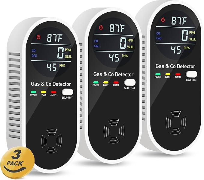 4-in-1 Portable Carbon Monoxide Detectors Plug-in – Natural Gas Leak Detector, Methane & CO Alarm with Dual Sensor, Temperature & Humidity Display for Home, RV, Travel, 3 Pack by Unknown