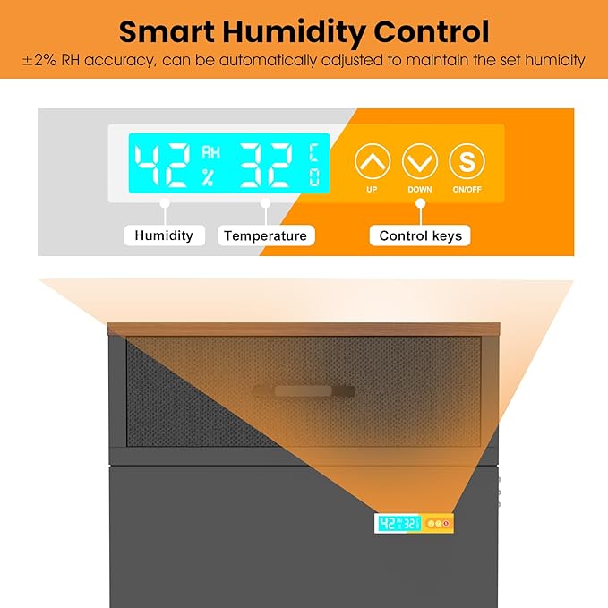 180L 3D Printer Filament Storage Cabinet with Dehumidifier(60W drying power, <8W avg. consumption) | Industrial Sealed Dehumidifying Stand Cabinet Holds 40 Rolls -Compatible with PLA/ABS/TPU (Black) - Image 5