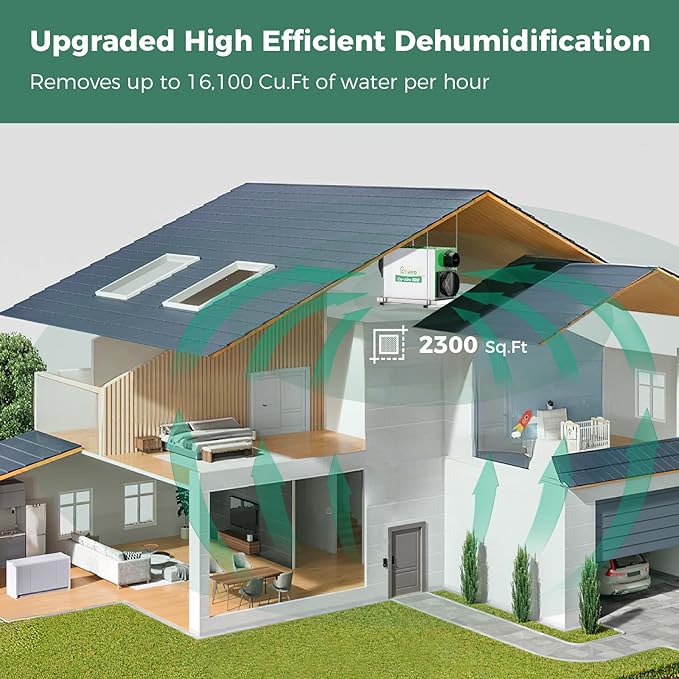 Whole House Dehumidifier 90 Pint with Fresh Air Function, Crawl Space Dehumidifier with Drain Hose Up to 2300 sq. ft. for Grow Tent, Whole House, Commercial, Basement, Water Damage - Image 9