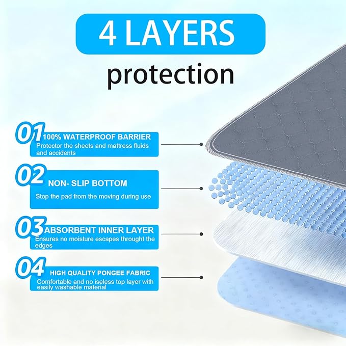 RIQINXIN Waterproof Chair Pads for Incontinence 4 Pack Reusable Seat Protector Pads 22" x 21" Washable Chair Protector Seat Cover Non-Slip Absorbent Incontinence Pad for Bed Wheelchair Kid & Pet Grey - Image 2