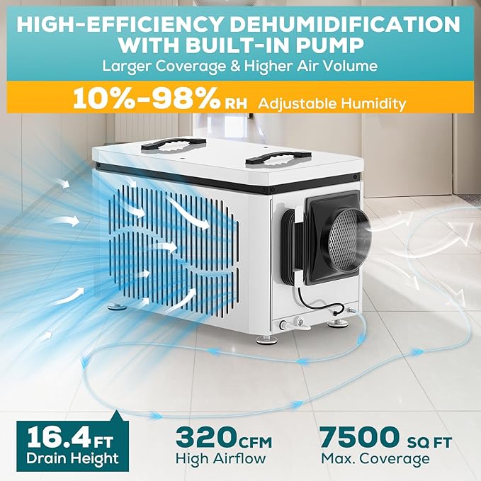 160 Pints Commercial Dehumidifier with Pump and Drain Hose, Quiet Dehumidifiers for Basement, Crawl Space, Dehumidifier Water Damage Restoration up to 7,500 sq ft, Auto Defrost(1PCS) - Image 3