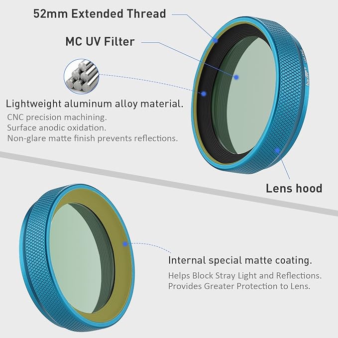 Haoge LUV-X54G Metal Lens Hood with MC UV Protection Multicoated Ultraviolet Lens Filter for Fujifilm x100vi Fuji X100V Camera Blue - Image 3