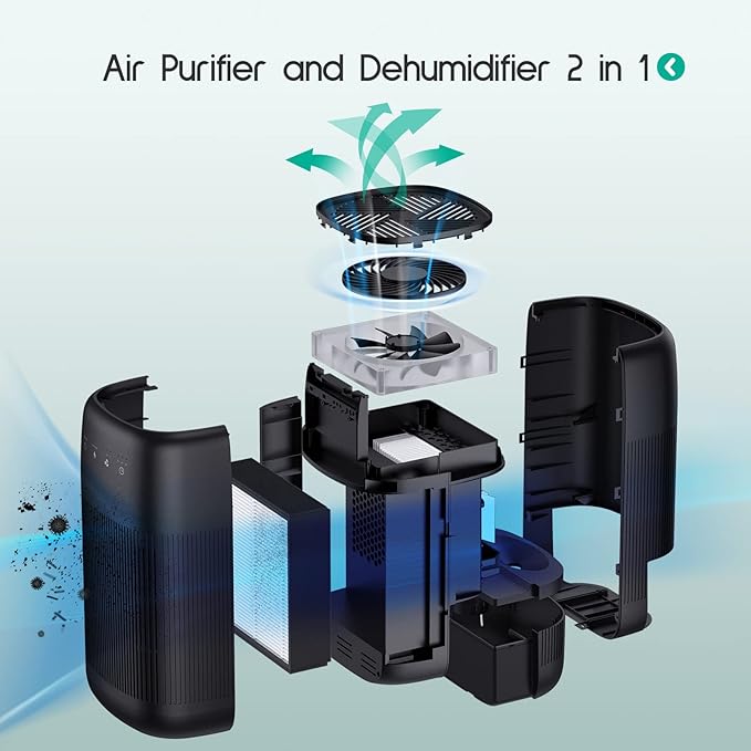 Afloia Air Purifier and Dehumidifier in 1, Air Purifier with Efficient Filter, Small Dehumidifier Combined with Air Cleaner, Remove Pet Odors Dust Smoke for Home, Bedroom, Bathroom - Image 2