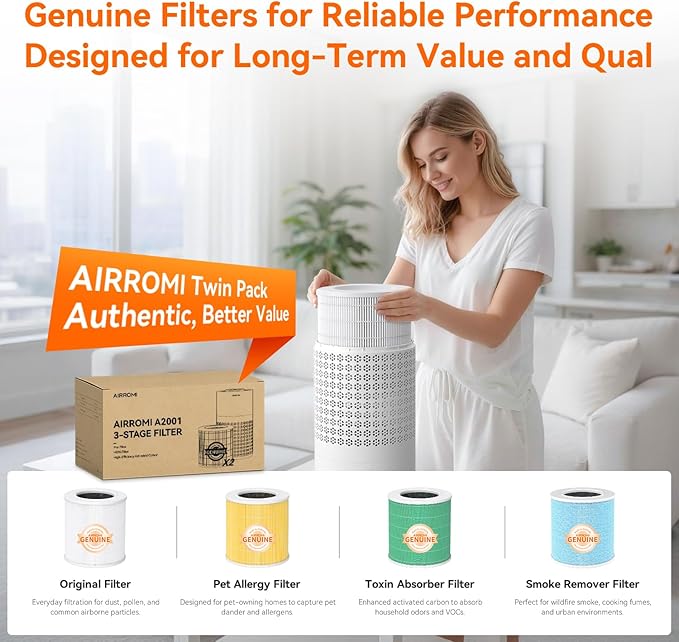 AIRROMI Air Purifier for Bedroom with HEPA 3-in-1 Filter, Pet Air Purifier for Home Cat Pee Smell, Covers Upto 990 Ft², Quiet 360° intake Air Cleaner for pet hair,allergies,Dust,Smoke A2001 White - Image 9