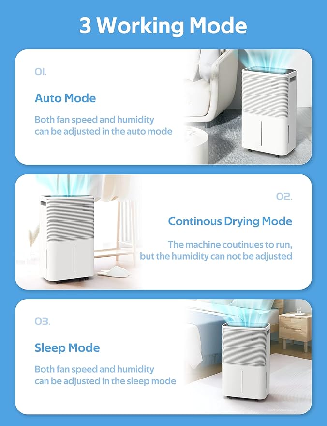 ZAFRO Dehumidifiers for Home, Bathroom, Bedroom, 45 Pints (50 Pint Under 90°F/90% RH) Dehumidifier with Auto Defrost, 4L Water Tank, 3 Colors LED Light, White - Image 2