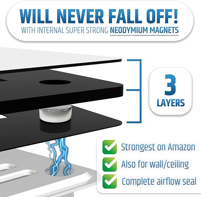 Powerful Magnetic Vent Covers (2-Pack) That Will Never Fall Off (Upgraded Design) - for Sealing Floor/Wall/Ceiling Registers of Width 7.25" to 8", Length 15.25" to 16" | Vent Not Included | White - Image 6