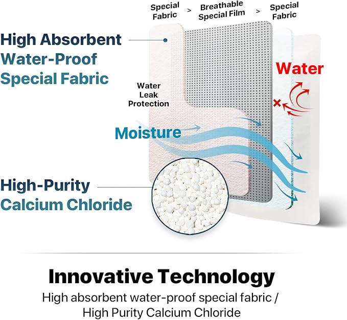 Dry & Dry 100 Packs Hybrid Moisture Absorbers & Musty Odor Eliminator Dehumidifier to Control Excess Moisture for Basements, Closets, Bathrooms, Laundry Rooms. Moisture Absorbers - Image 5