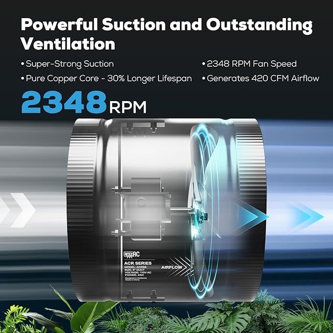 8 Inch Inline Duct Fan with Speed Controller - 420CFM High Airflow, Ultra Quiet 63.5dB for Grow Tents, Hydroponics, Ventilation, Exhaust - Energy Efficient 44W Inline Exhaust Fan - Image 2