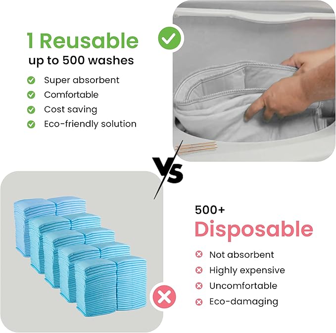 IMPROVIA® Washable Underpads, Heavy Absorbency Reusable Incontinence Pads for Kids, Adults, Elderly, and Pets - Waterproof Protection Floor White & White (4 Pack - 34x36) - Image 6