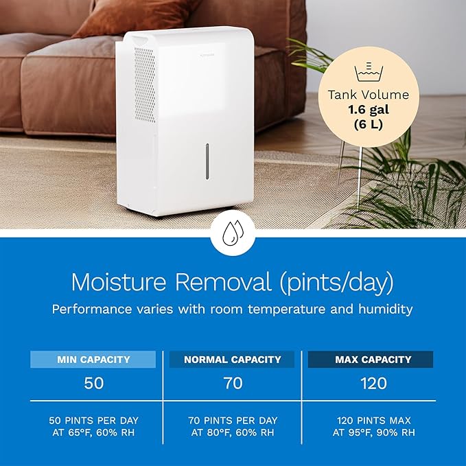 hOmeLabs Dehumidifier for Home, Office, Basements with Powerful Moisture Removal, Humidity Control, Auto Shut-off, Quiet Operation - 7,000 Sq Ft Wi-Fi (50 Pint MAX 120 Pint at 95°F, 90% RH) - Image 6