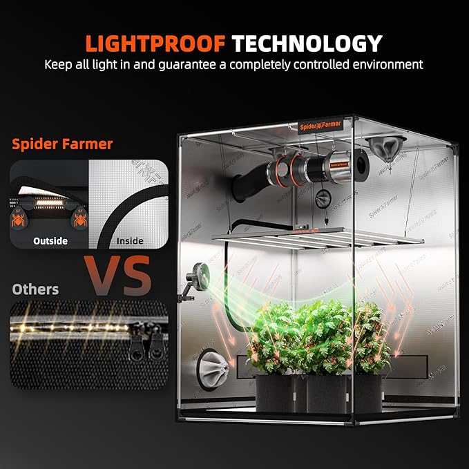 Spider Farmer 5x5 Grow Tent 2025 New, 60"x60"x80",1680D Thicken Mylar Canvas, with Hook for Controller and Power Strip, Enlarged View Window for Indoor Hydroponic Growing for SF7000, SE7000, G7000 - Image 2
