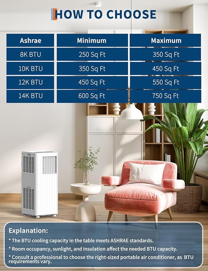 GAOMON 8000 btu Portable Air Conditioners Windowless for Bedrooms,3-In-1 Portable AC Unit for Room with 24h Timer & Remote Control,Drainage-free,Dehumidifier,Sleep Mode,Fan - Image 9