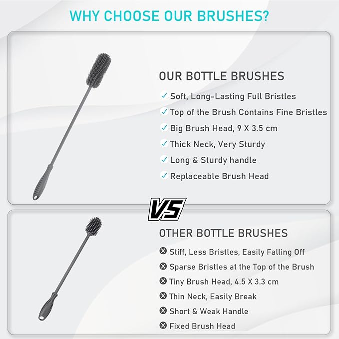 15.7" Silicone Bottle Brush, ddLUCK Water Bottle Cleaner Brush for Stanley, Hydroflasks, Glass, Thermos Sports Bottle, Vase and Glassware, Bottle Brush Cleaner for Small Narrow Neck Containers (Gray) - Image 8