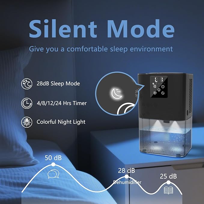 Dehumidifiers for Home,with 105 OZ Water Tank (1000 Sq Ft), Quiet Dehumidifier for Bedroom, Basement, Bathroom, with Auto Shut Off, 7 Colors LED Light (Black) - Image 2