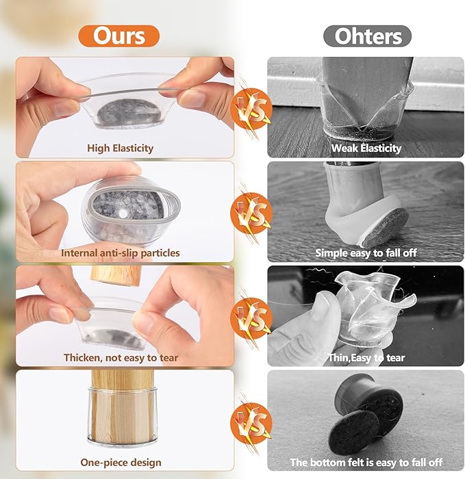 BAIPOK 36Pcs Round Chair Leg Floor Protectors with Felt Bottom, Silicone Chair Leg Covers Caps for Hardwood Floors, Dining Room Bar stools Leg Protectors, Reduce Noise & No Scratch, Clear, Small - Image 6