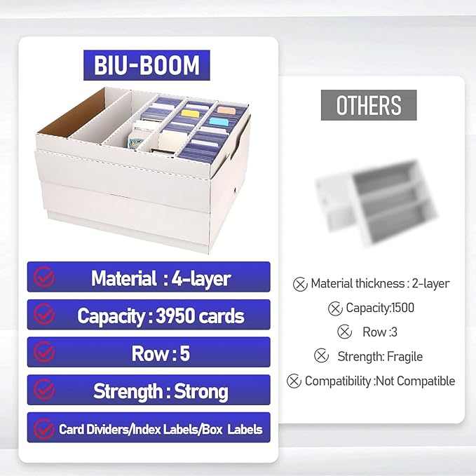 Sports Card Box 5 Row 3200 Count,Cardboard Card Storage Box with Divider Bulk Card Storage Baseball Card Boxe,Sports Cards Storage Box for Card Game Storage Box for PKMN/TCG/Magic/Mtg(1Pack) - Image 5