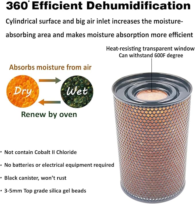 Gun Safe Dehumidifier 200g - Silica Gel Desiccant Canister, Moisture Absorber for Gun Cabinets & Safes, Protect 80 Cubic Feet, Black - Image 2