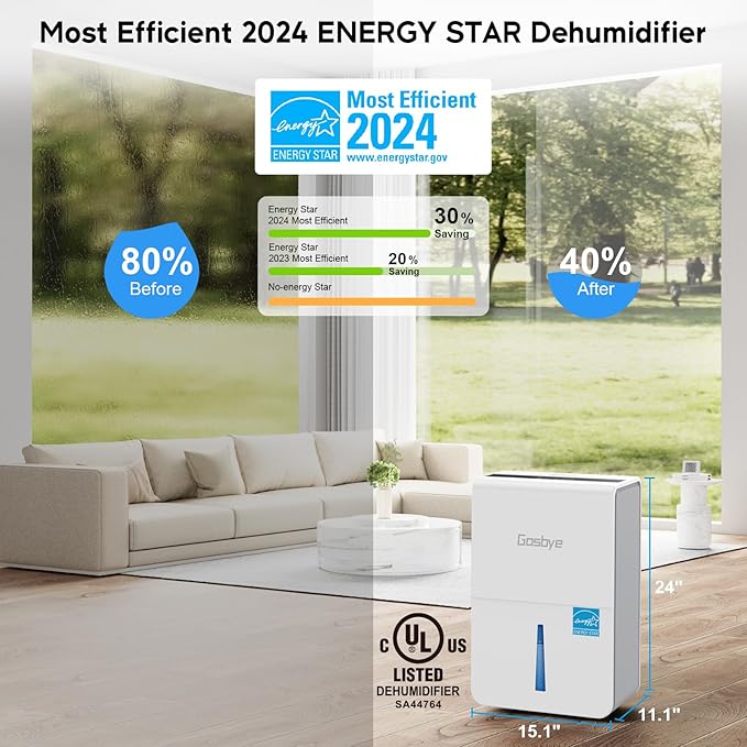 4500 Sq.Ft. 2025 Energy Star Dehumidifier for Basement & Large Rooms with Drain Hose, Max 115 Pints/Day | 45dB Quiet Compressor | 1.7 Gal Water Tank | Auto Shut-Off & Restart, White - Image 2