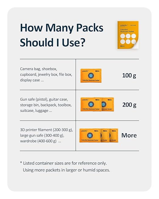 wisedry 200g [3 Packs] Rechargeable Large Desiccant Packs for Storage, Color Indicating Silica Gel Desiccant Packets, Reusable Moisture Absorbers Bags for Clothes, Suitcase, Gun Safe, Tool Box - Image 7