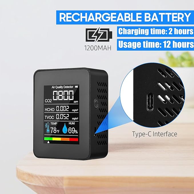 Prefessionall Indoor Air Quality Monitor, 5 in 1 Portable Smartair Quality Tester for CO2 | TVOC | HCHO | Temp | Hum for Home Cars Plants and Pets So On (Black) - Image 5