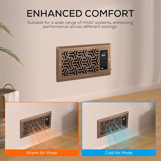4"x10" Register Booster Fan with Remote Control and Thermostat - Energy Efficient HVAC Vent Booster Fan for Enhanced Home Airflow, Dimmable Display & Easy Installation-Airvent T4-10S - Image 9