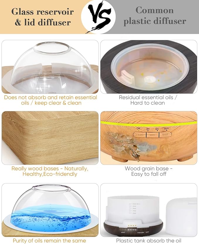 Glass Dome Essential Oil Diffuser with Glass Reservoir & Wood Base-No Plastic, 200ml Ultrasonic Diffuser for Aromatherapy with Timer 7 Color Light Auto-Off for Home Office Yoga Pilates - Image 3