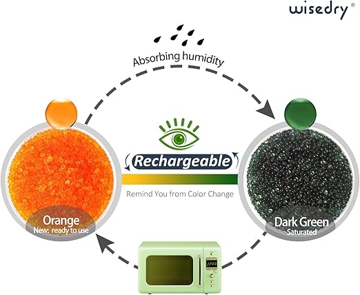 wisedry [ 2 LBS ] Reusable Desiccant Beads Silica Gel Dessicant Beads Bulk for 3D Printer Filament, Gun Safe, 2-4 mm, Color Indicating, Rechargeable - Image 7