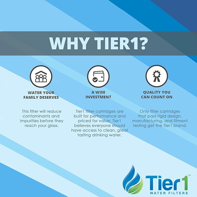 Tier1 Odor Refrigerator Air Filter | Replacement for GE ODORFILTER Cafe Series, Fridge Air Filter - Image 3