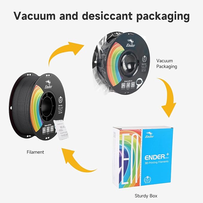 Official Creality PLA Filament Pro Black, 1.75mm 3D Printer Filament, Ender PLA + (Plus) Printing Filament, 1kg Spool (2.2lbs), Dimensional Accuracy ±0.02mm. Fit Most FDM Printers - Image 6
