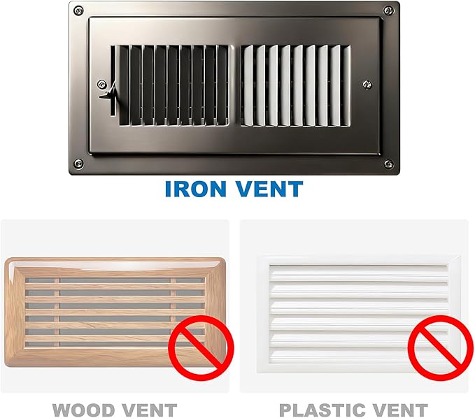Vent Cover 2 Pack, Strong Magnetic Vent Covers 5.3x12 Inch, White Vent Covers for Home Floor, Wall, Ceiling Register, Iron Register, RV and HVAC - Image 3