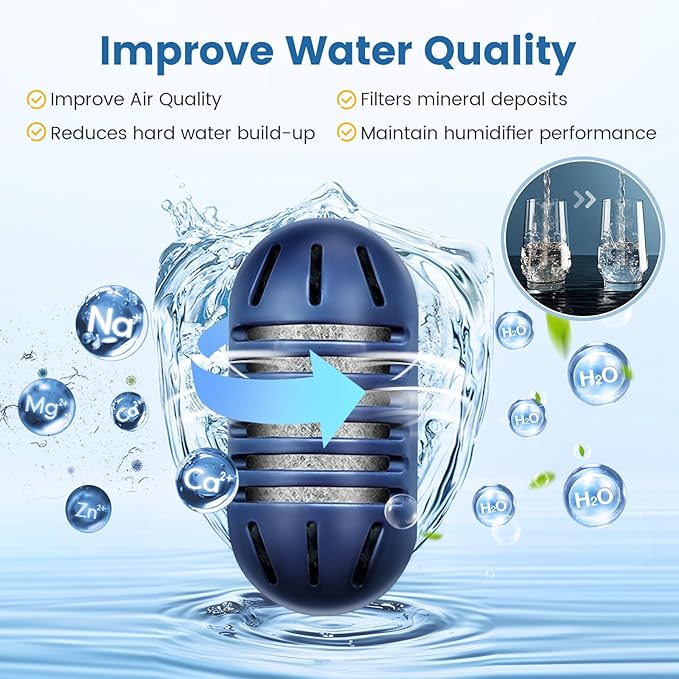 isinlive Demineralization Cartridge for HoMedics Ultrasonic Humidifiers: 12-Pack Demineralization Cartridges Filter Replacement, Filters Mineral Deposits, Prevents Hard Water Build-Up, Purifies Water - Image 2