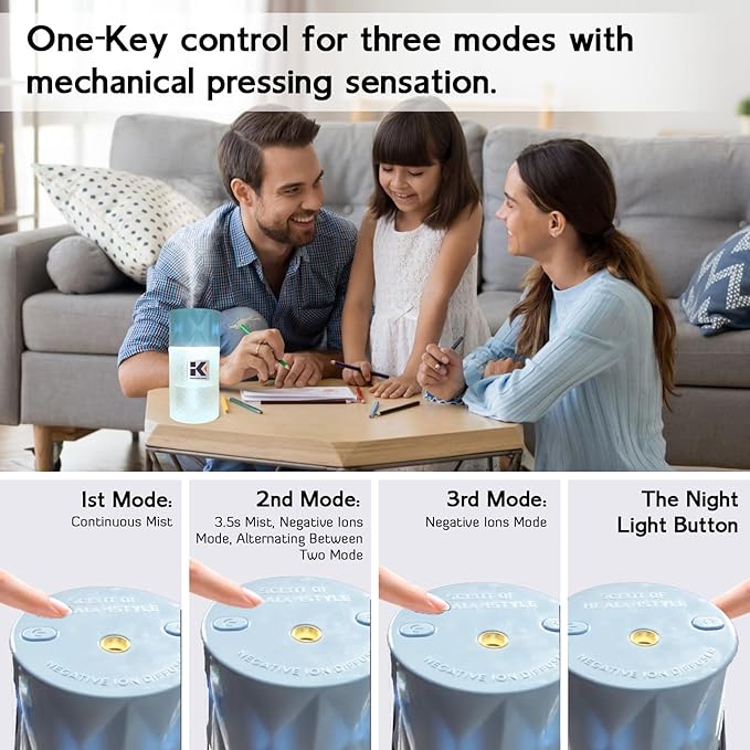 Essential Oil Diffuser, 35 Million Negative Ions Fresh Air, Glass Oil Diffuser with Warm Night Light, Auto Shut-Off, 250ml Ultrasonic Cool Mist Humidifier for Home,Car,Spa,Yoga (Blue, Lavender) - Image 5