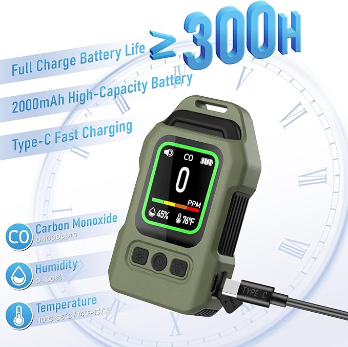 Joyzan Portable Carbon Monoxide Detector, 300H Standby 4 in 1 Mini CO Sensor Monitor Travel Rechargeable CO Meter Audible Visual Alarm Alerts Magnetic Back Camping RV Car Tent Indoor Outdoor Hotel - Image 6