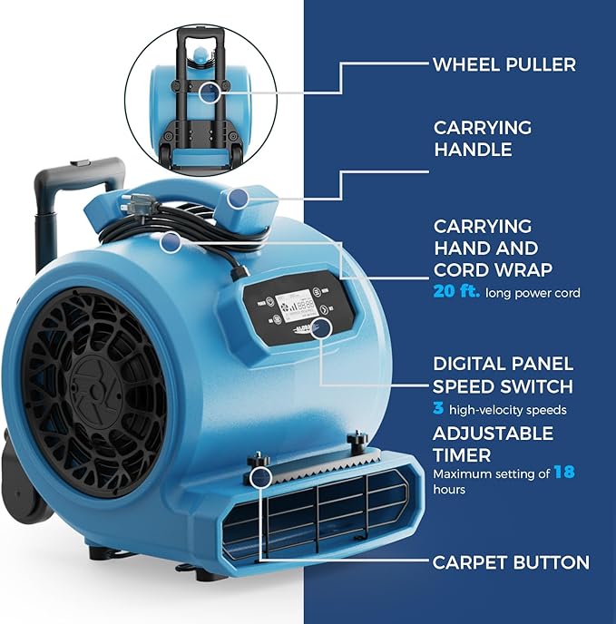 ALORAIR 4000 CFM Air Mover Blower Fan for Industrial, Floor Drying Fan, Carpet Dryer - 18 Timer, Handle Wheelkit, Digital Control, Carpet Buckles, for Water Damage Restoration and Plumbing - GE4000HCW - Image 4