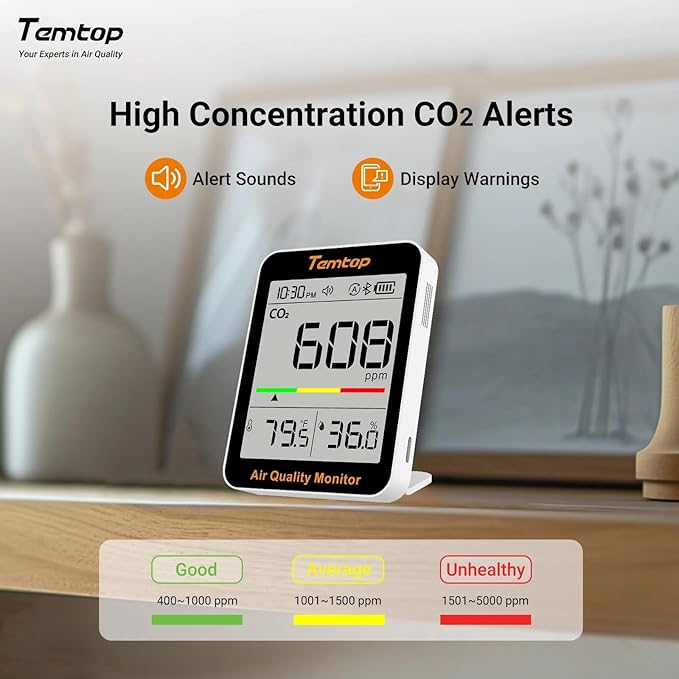 Temtop CO2 Monitor Indoor Air Quality Monitor with BLE App Connectivity, Portable CO2 Meter, CO2, Temperature, Humidity for Home, Office, or School - Image 5