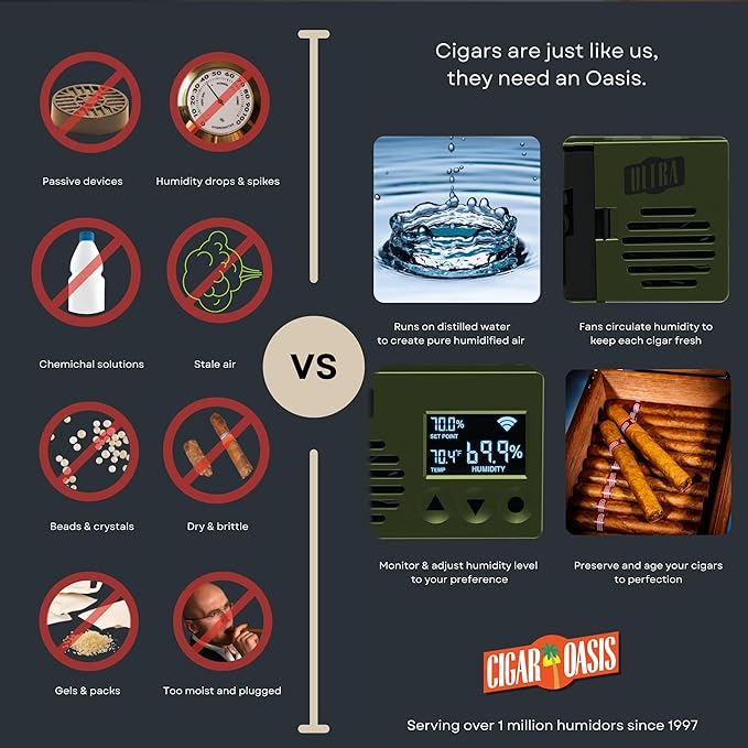 Cigar Oasis Ultra 4.0 Cigar Humidor Humidifier - Electric Humidor Humidifier w/LCD Humidity & Temperature Display, Soft-Touch Buttons - Sensor-Controlled Fan, Humidor for Cigar, 50-100 Cigars - Image 6