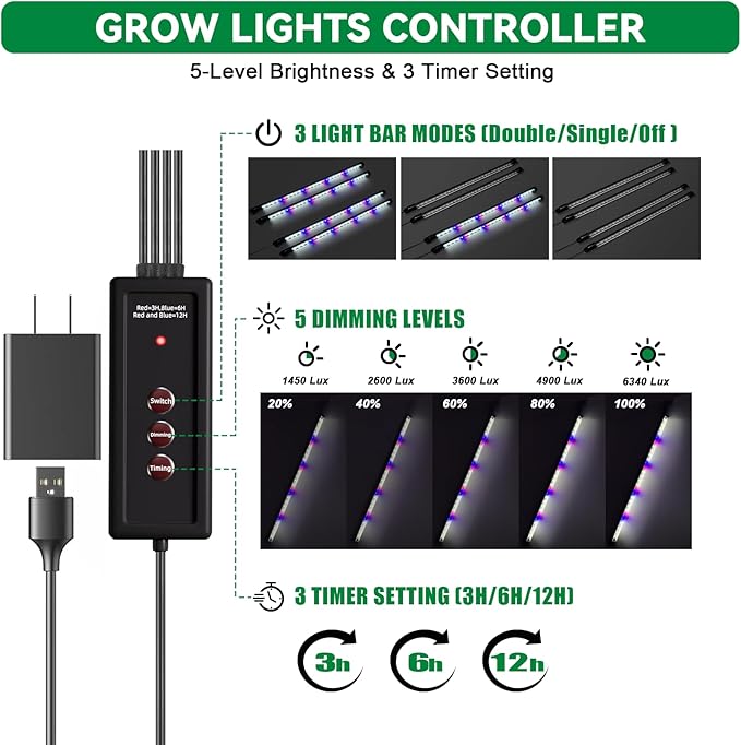 Seed Starter Tray with Grow Light,72-Cell Seed Starter Kit with Magnetic Hygrometer,Seed Germination Kit with Humidity Dome,User-Friendly Plant Germination Trays for Indoor Plants - Image 2