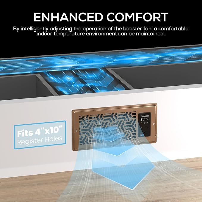 4"x10" Register Booster Fan with Remote Control and Thermostat - Energy Efficient HVAC Vent Booster Fan for Enhanced Home Airflow, Dimmable Display & Easy Installation-Airvent T4-10S - Image 2