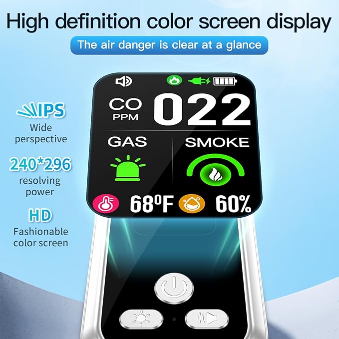 5in1 Plug in Smoke & Carbon Monoxide Detector & Combustible Natural Gas Combination Builti-in Battery HD Screen [Smoke Gas CO Temp Humidity Sensor] for Home Hotel Travel (1 Pack, White) - Image 7