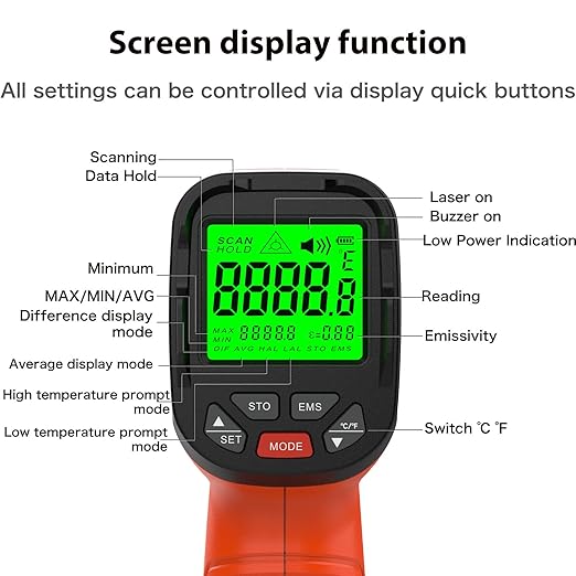 50:1 Infrared Thermometer Gun, -58°F to 2732°F Non-Contact Laser Temperature Gun for Cooking, Pizza Oven, Reptile, Griddle, Digital Temp Gun for HVAC and Industrial Use - Image 4