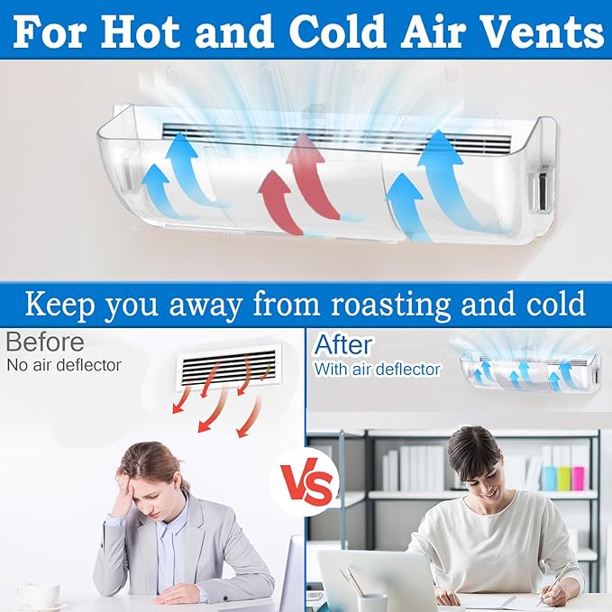 Heating & Air Vent Deflector for Vents, Sidewall, Ceiling, Floor Registers - Adjust Between 9"-14", Magnetic Vent Covers for Air Conditioning, Heat, AC, Floor, Under Furniture (2 Pack Clear) - Image 4