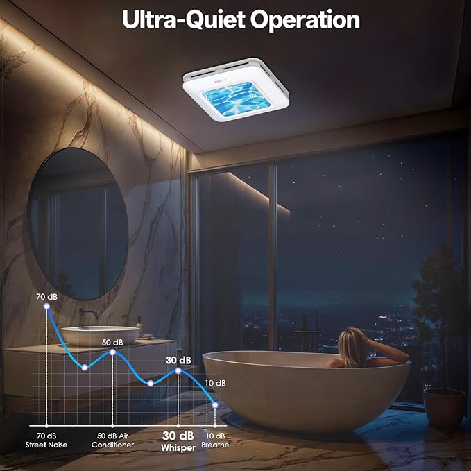 Bathroom Fan with Humidity Sensor,230 CFM 1.0 Sone Bathroom Exhaust Fan with Light,Ventilation and Exhaust Fan with Remote Control and Timer Function,Ripple Texture - Image 5
