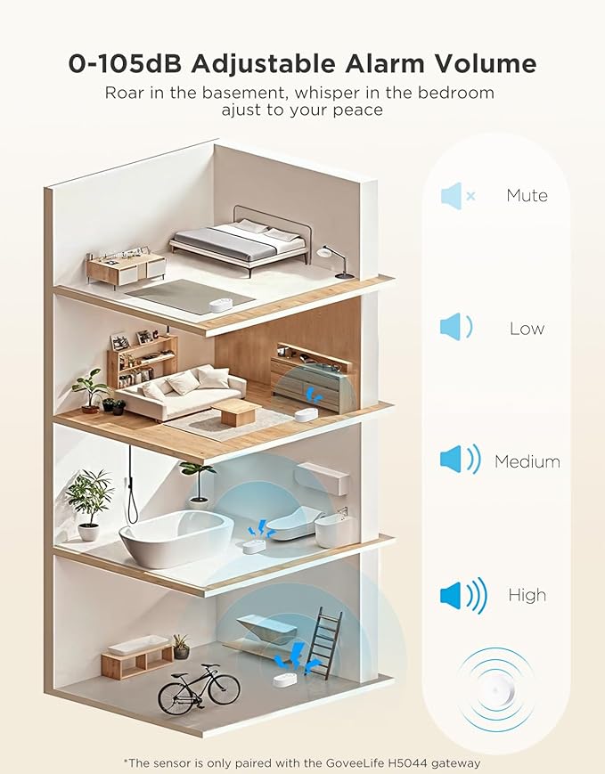 GoveeLife Water Leak Detector with 105dB Adjustable Alarm, Water Alarm with Dual Sets Sensor Probes Leaks and Floods. Suit for Home, Basement, and Kitchen(Cannot Connect to Wi-Fi Directly) - Image 3