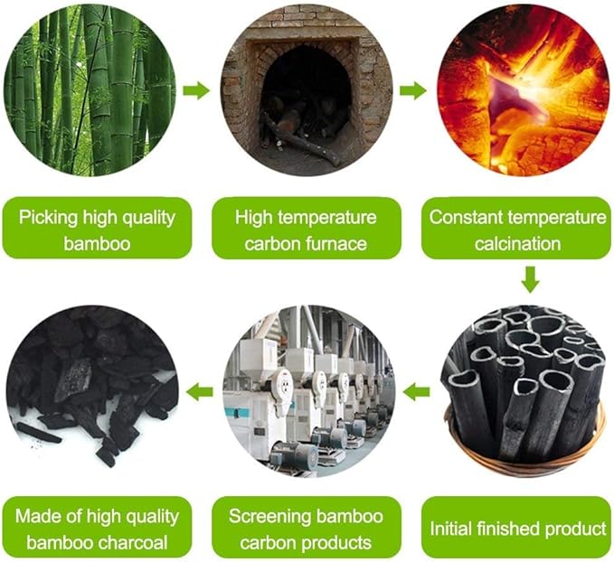 Marsheepy 24 Pack Charcoal Shoe Deodorizer Bags, Bamboo Charcoal Air Purifying bags, Odor Absorber, Odor Eliminator for shoes, Home, Closet, Pet（24X50g） - Image 7