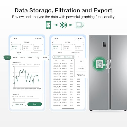 Freshliance Temperature Humidity Data Logger Recorder Bluetooth with 2pcs External Probe, Digital Refrigerator Thermometer Hygrometer, Remote Data Recording Analysis Alarm by Smart APP,BlueTag TH30R-I - Image 6