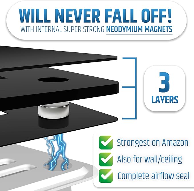 Powerful Magnetic Vent Covers (3-Pack) That Will Never Fall Off (Upgraded Design) - for Sealing Floor/Wall/Ceiling Registers of Width 7.25" to 8", Length 11.25" to 12" | Vent Not Included | Black - Image 6