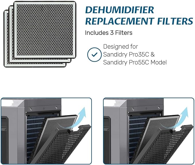 ARGENDON Filter Replacement, MERV-1 Filter Replacement Set for Commercial Dehumidifier Sandidry Pro35C&Sandidry Pro55C(3 Pack) - Image 2