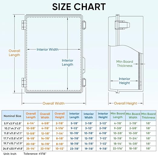 TICONN Outdoor Electrical Box Waterproof, Junction Box IP67 ABS Plastic Enclosure with Hinged Cover with Mounting Plate, Wall Brackets, Cable Glands (Off-White, 24.8"x20.9"x9.8") - Image 4
