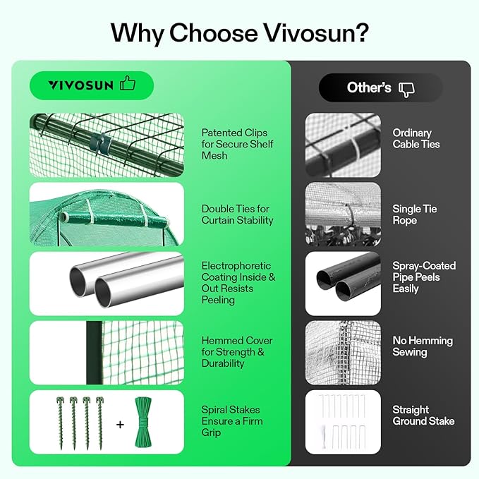 VIVOSUN 10x7x7 Ft. Large Walk in Greenhouse, Greenhouse Tunnel, Garden Plant Hot House with Green PE Cover, Roll-up Zipper Door and Window for Outdoor - Image 6